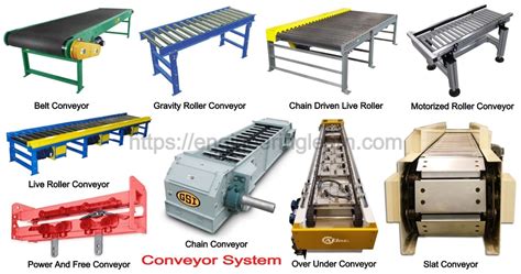 cnc part conveyor belt|types of conveyor belts.